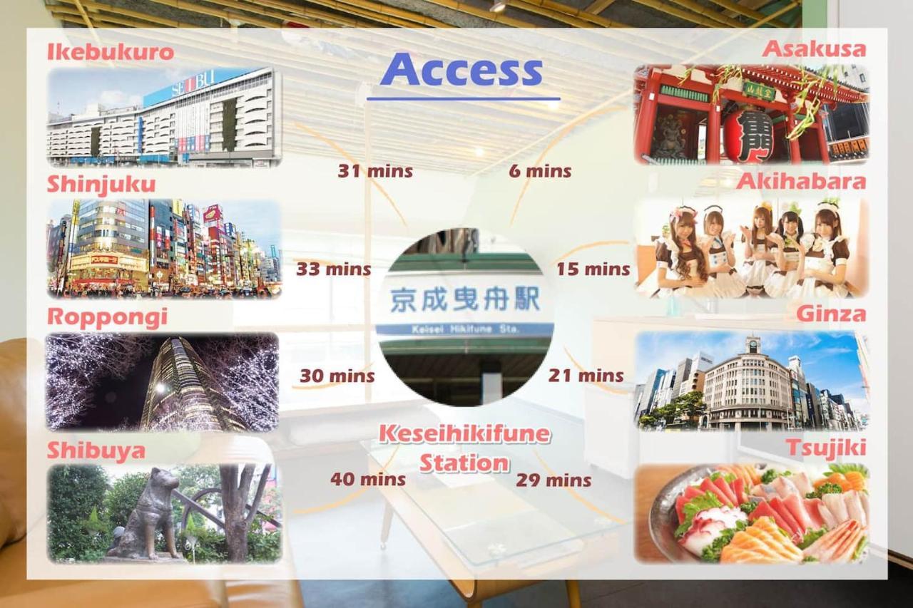 Apartamento 葡萄の長屋 Tokio Exterior foto